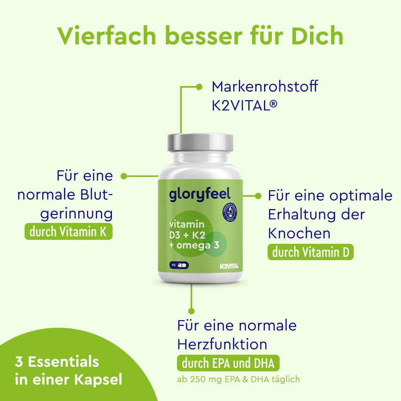 Vitamin D3 K2 + Omega 3 Kapseln Wirkung