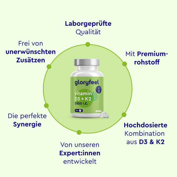 Vitamin D3 K2 Tabletten 2000 I.E. Eigenschaften