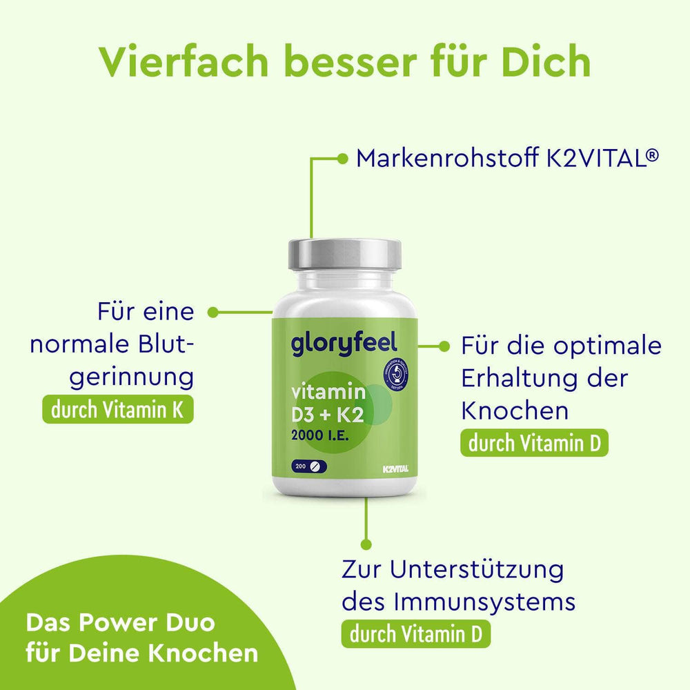 Vitamin D3 K2 Tabletten 2000 I.E. Wirkung