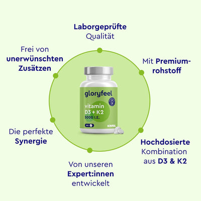 Vitamin D3 K2 Tabletten 5000 I.E. Eigenschaften
