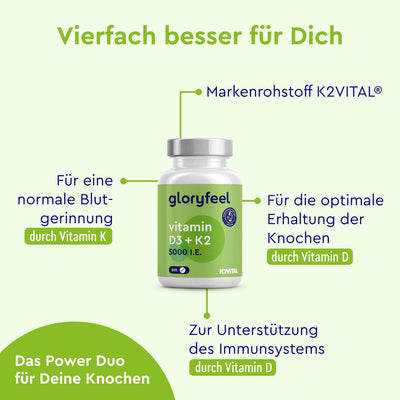 Vitamin D3 K2 Tabletten 5000 I.E. Wirkung