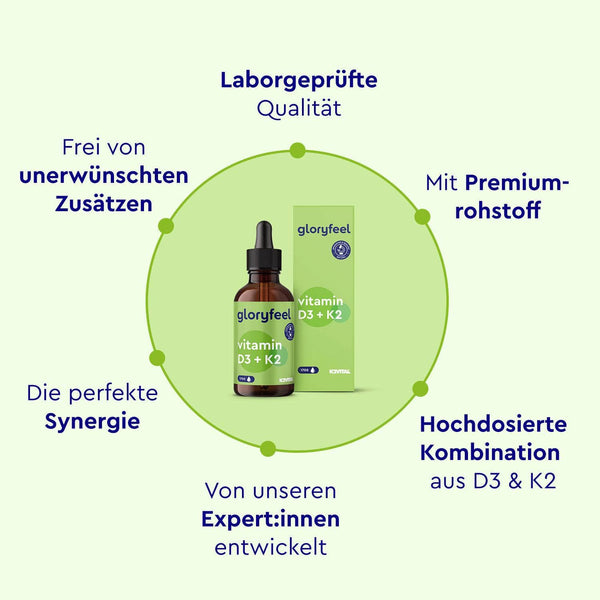 Vitamin D3 K2 Tropfen Eigenschaften