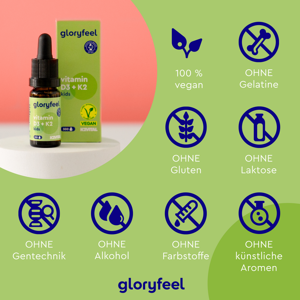 Die Vitamin D3 K2 Kids Tropfen der gloryfeel GmbH werden in einer veganfreundlichen Verpackung mit Symbolen geliefert, die darauf hinweisen, dass sie frei von Gelatine, Gluten, Laktose, GVO, Alkohol, Farbstoffen und künstlichen Aromen sind.