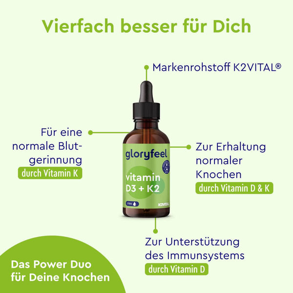 Vitamin D3 K2 Tropfen Wirkung