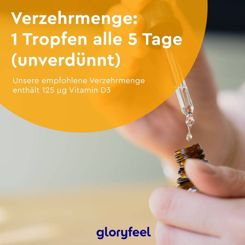 Eine Hand hält vor einem unscharfen Hintergrund eine Tropfflasche mit Vitamin D3 Tropfen 5000 I.E. der gloryfeel GmbH. Der deutsche Text empfiehlt eine Dosierung von einem Tropfen alle fünf Tage, der 125 µg Vitamin D3 enthält.