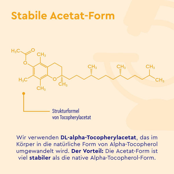 Vitamin E Kapseln Zusammensetzung