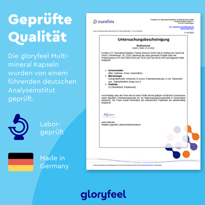 Multimineral Komplex